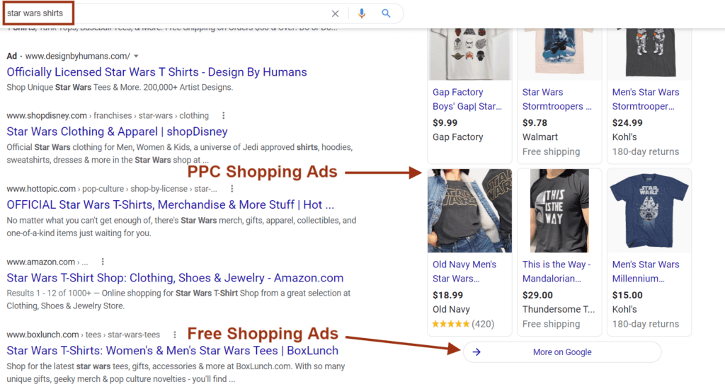 Utilizing Paid Traffic - Facebook and Google Ads Strategy