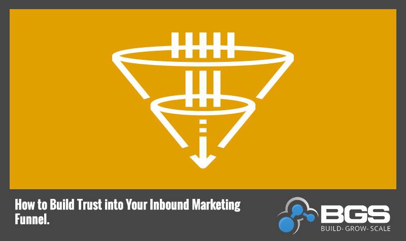 Inbound-Marketing-Funnel