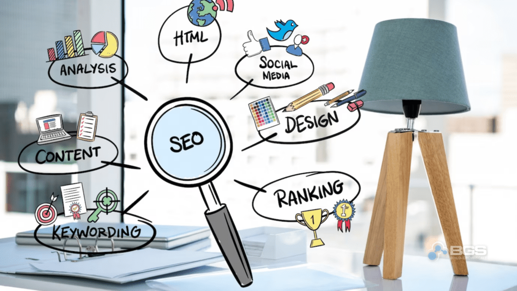 search engine optimization for ecommerce to boost the conversion rate for your store