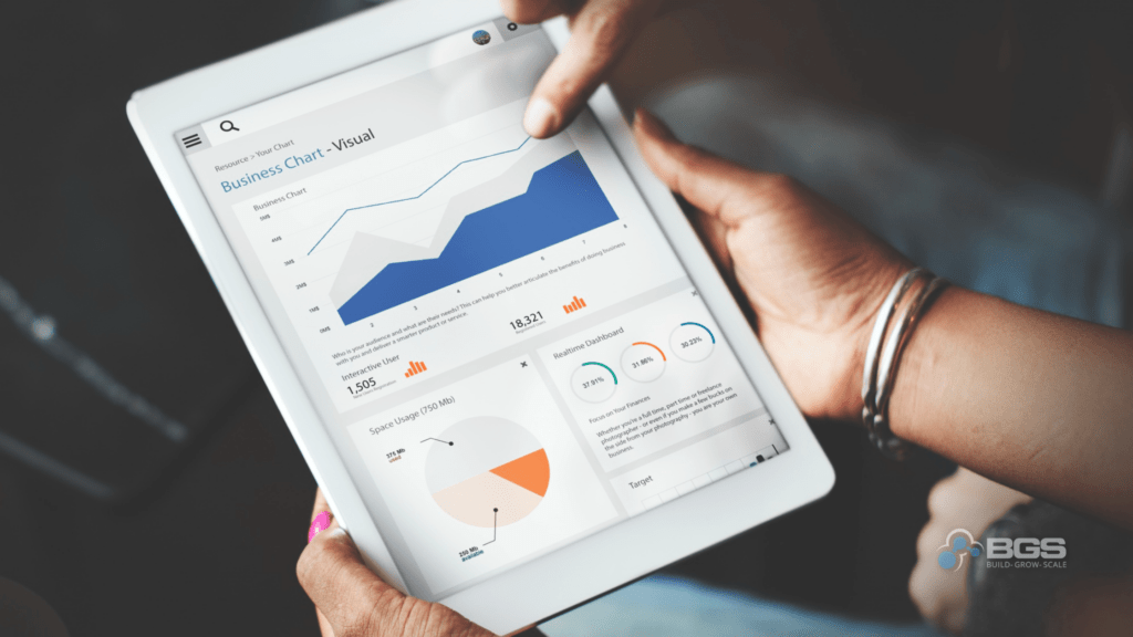 analyzing an ecommerce store data using the information gathered from the google analytics for dummies guide