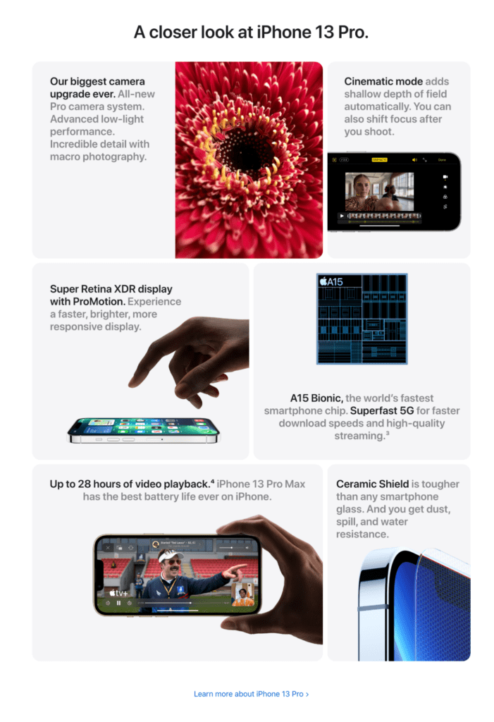Apple's product highlights for the iPhone 13 Pro, using images, videos, and short descriptions to provide a powerful and concise substitute for long descriptions