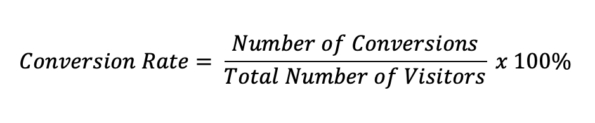 Cracking The Code: The Conversion Rate Formula