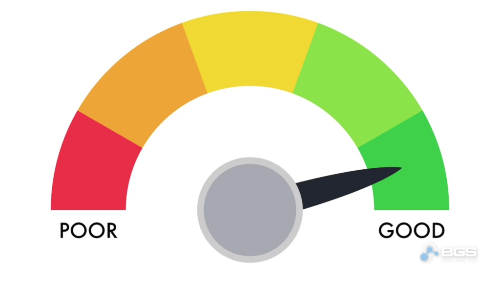 checking if the page load speed of a website is poor or good using a speed checker
