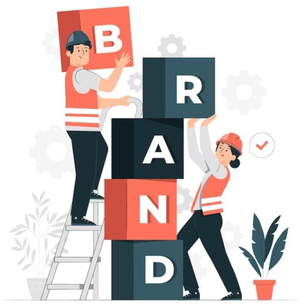 using brand identity as a powerful marketing strategy